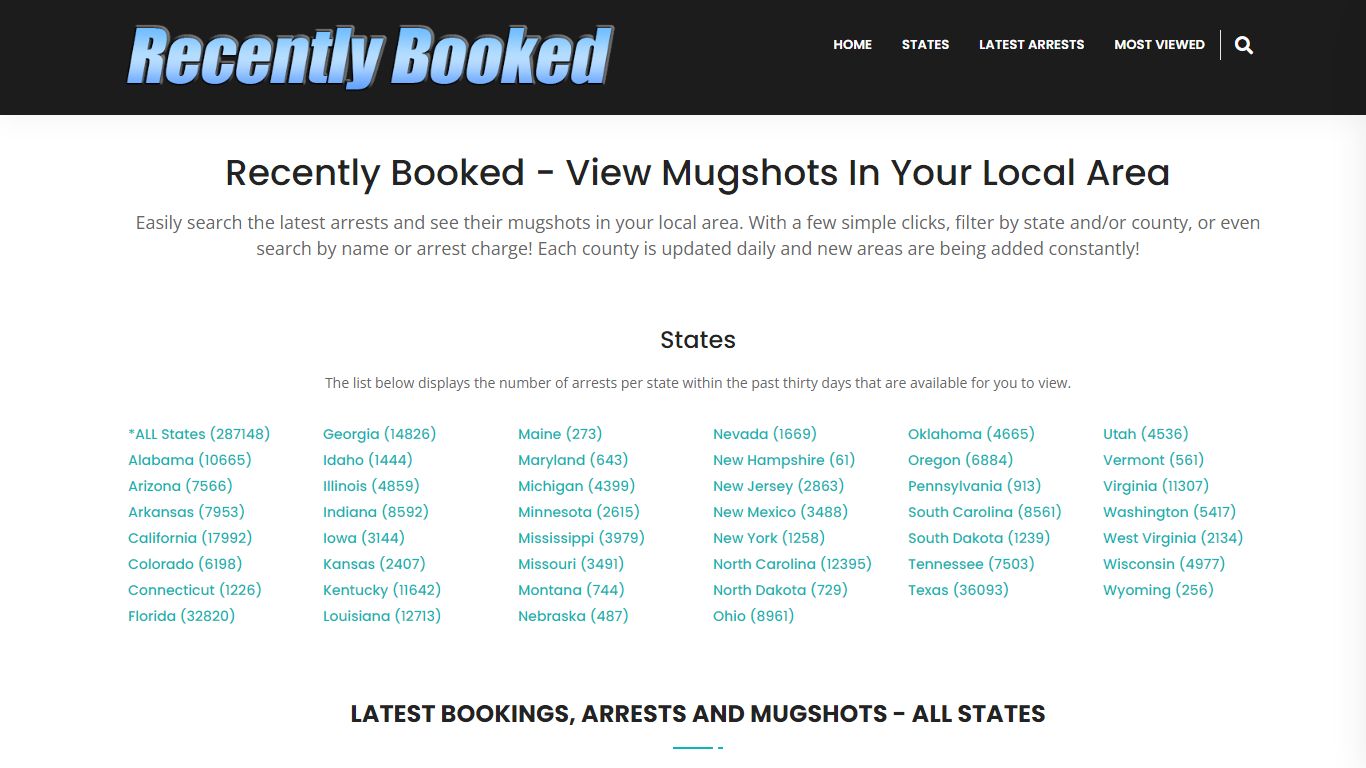Bookings, Arrests and Mugshots in vanderburgh County, Indiana